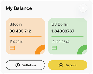 Kesvandrel automated trading solution — dashboard overview